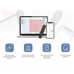 Holter monitorizare ritm cardiac ECG 24 ore