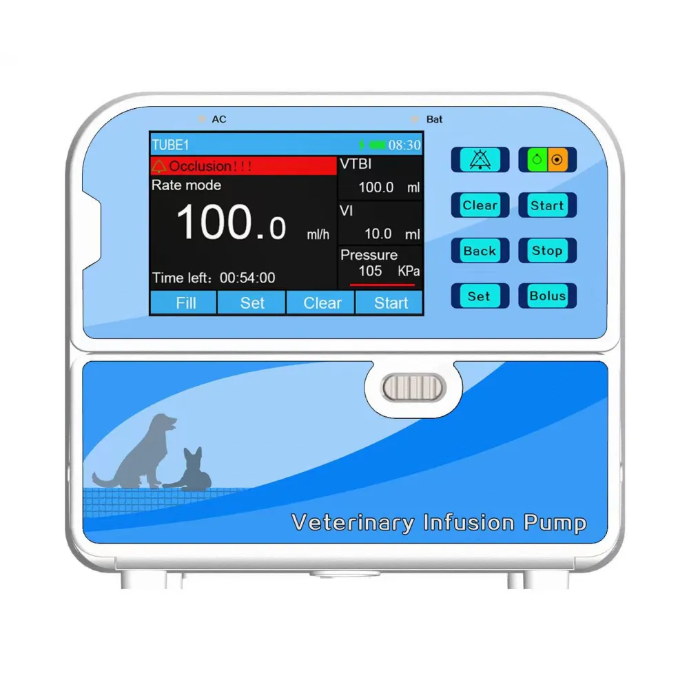 Pompă perfuzie veterinară PROMED IP-200 VET pentru clinici veterinare