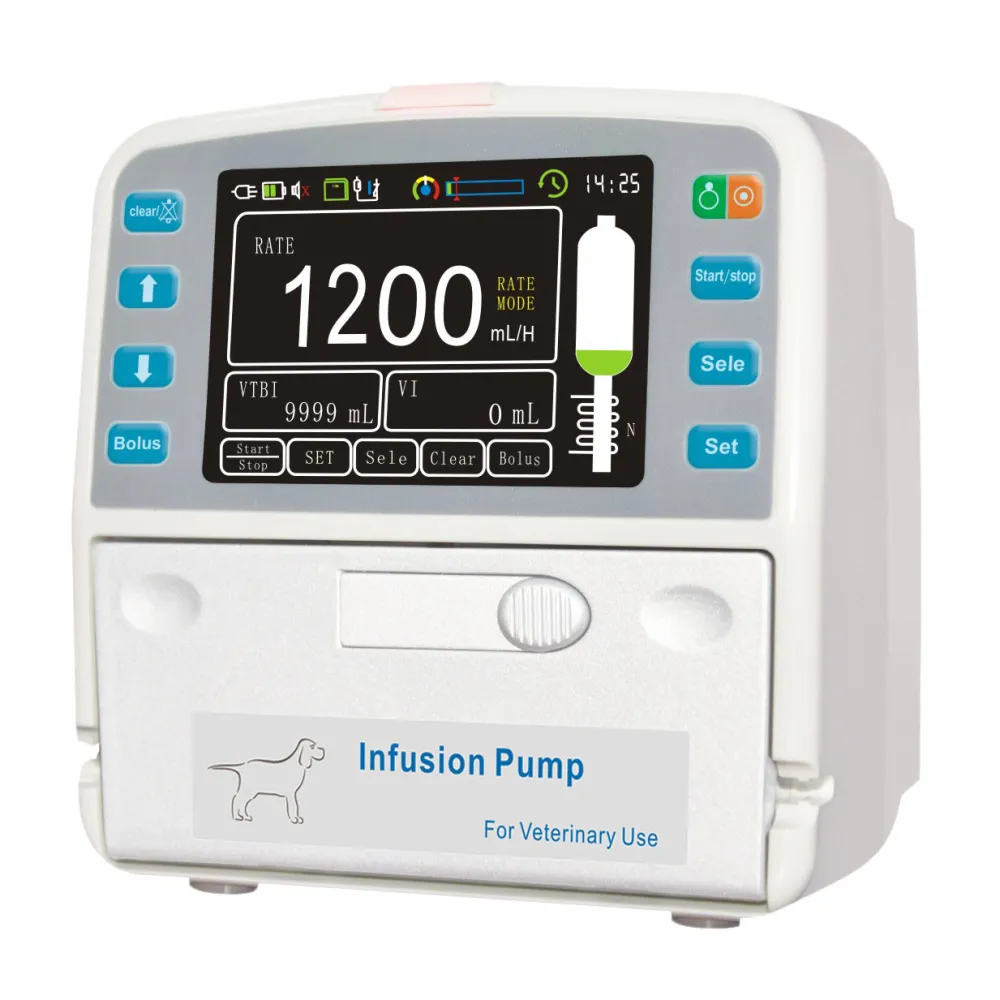Pompă perfuzie veterinară PROMED IP-200B VET