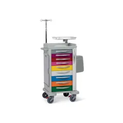 Troliu urgenta Genius Pediatric